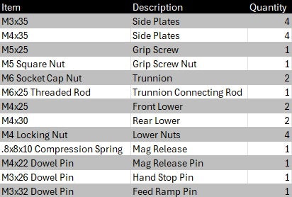 DB9 Alloy Hardware Kit