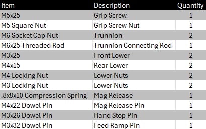 Super Safe DB9 Alloy Standoff Hardware Kit