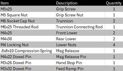 DB9 Alloy Hardware Kit